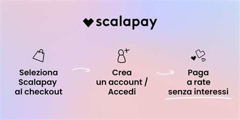 scalapay sito ufficiale.